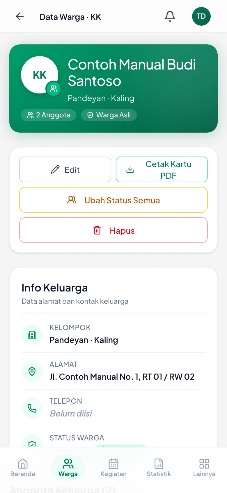 Kepala Keluarga dan Istri, masing-masing dengan peran yang benar.