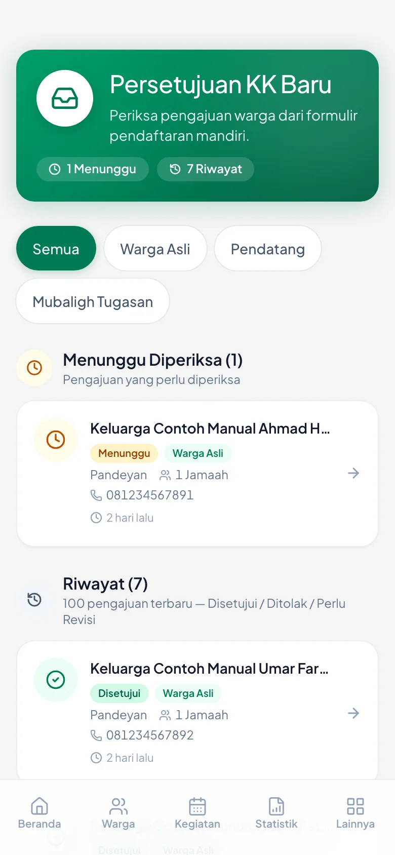 Data tiap anggota beserta tanda isian yang masih kosong.