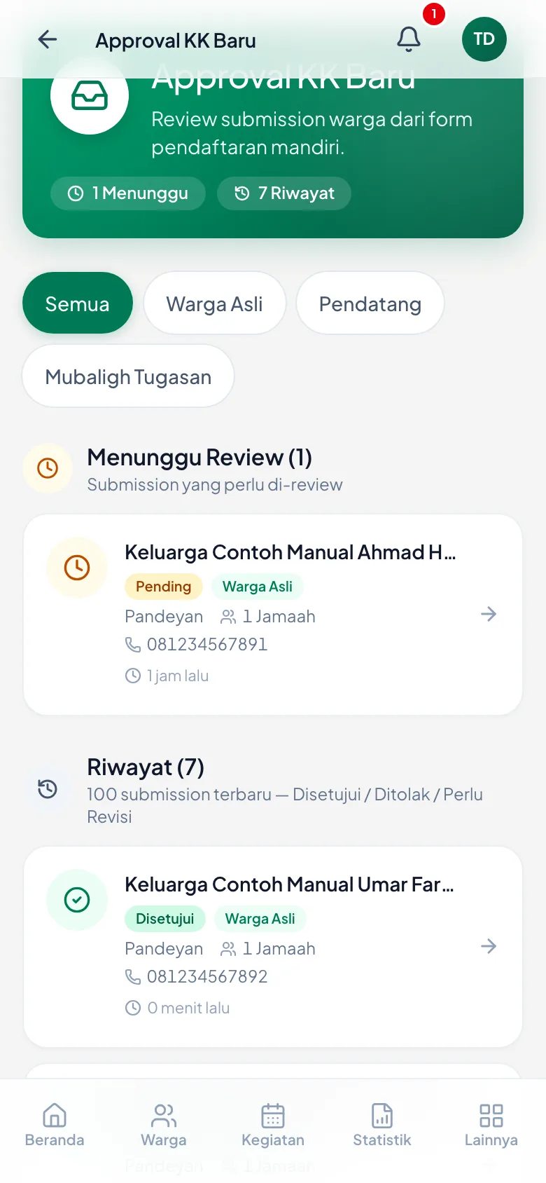 Menunggu kembali 0, dan pengajuan pindah ke Riwayat dengan tanda Disetujui.