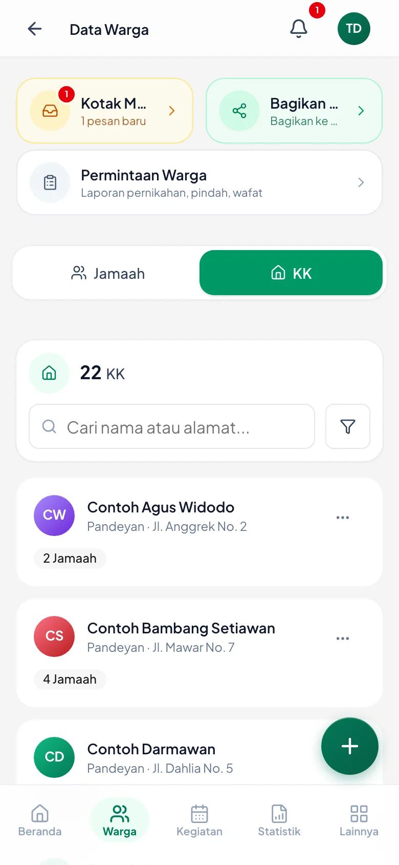 Keluarga hasil pendaftaran mandiri berdampingan dengan yang diketik pengurus.