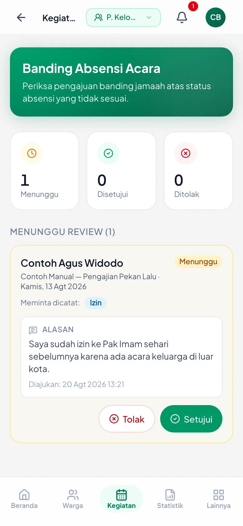 Nama, kegiatan, dan alasan lengkapnya — bahan untuk memutuskan.