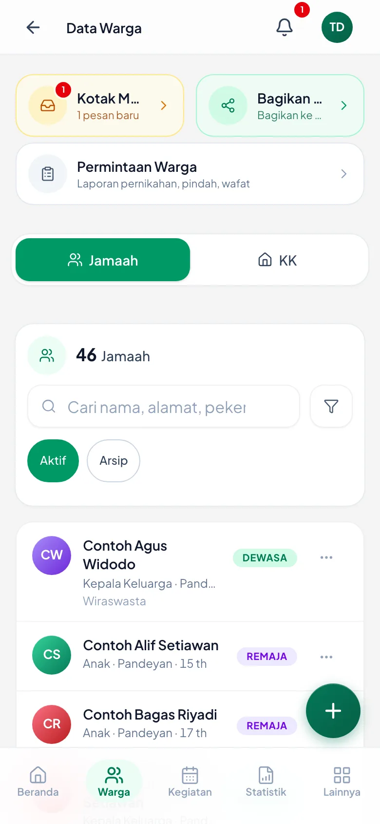 Hanya jamaah yang datanya masih kurang — bukan seluruh daftar warga.