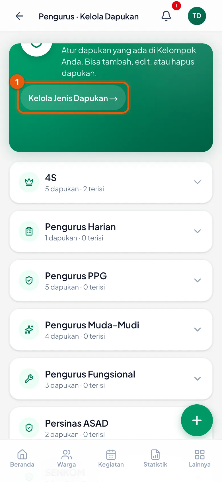 Tiap kategori menyebutkan berapa dapukan di dalamnya dan berapa yang sudah terisi.