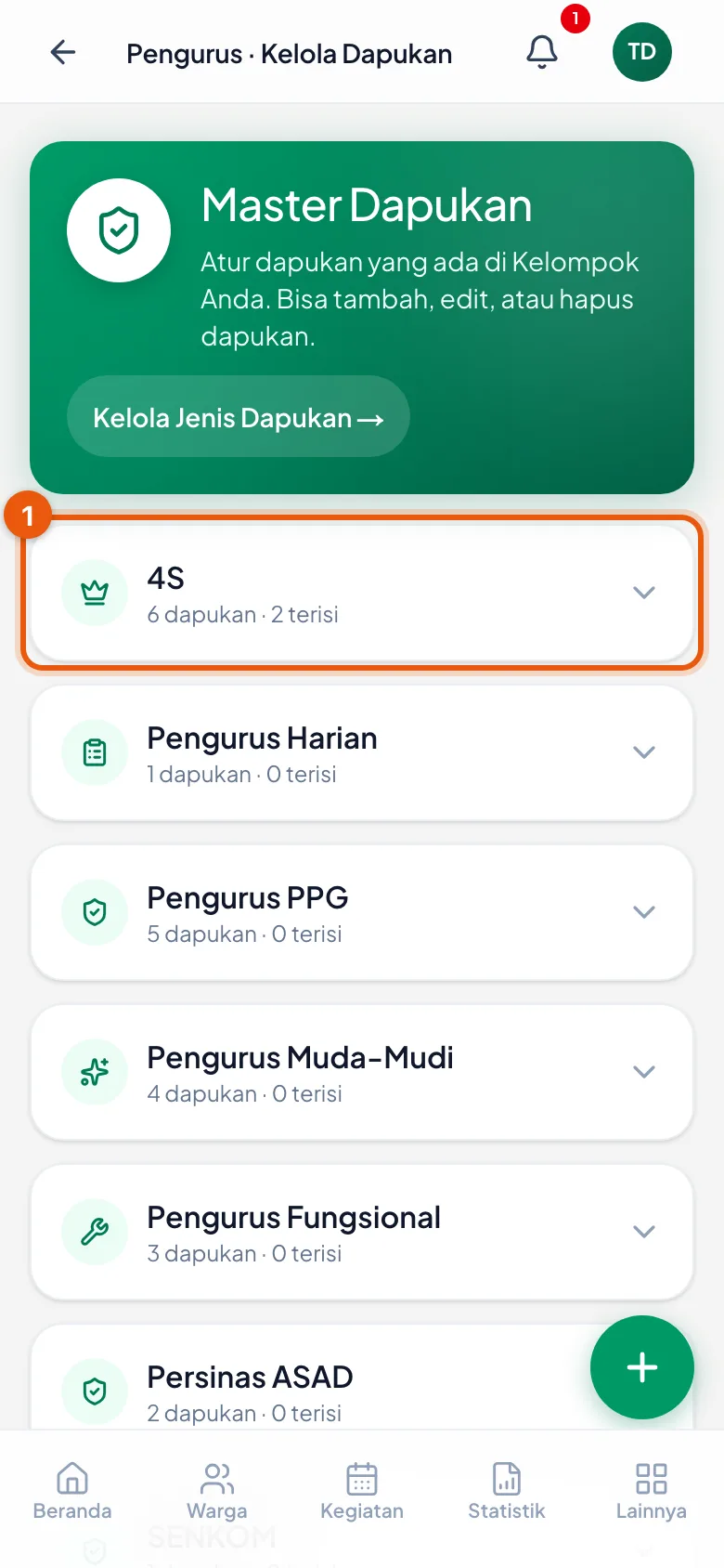 Tiap kategori menyebutkan jumlah dapukan yang sedang dipegang orang.
