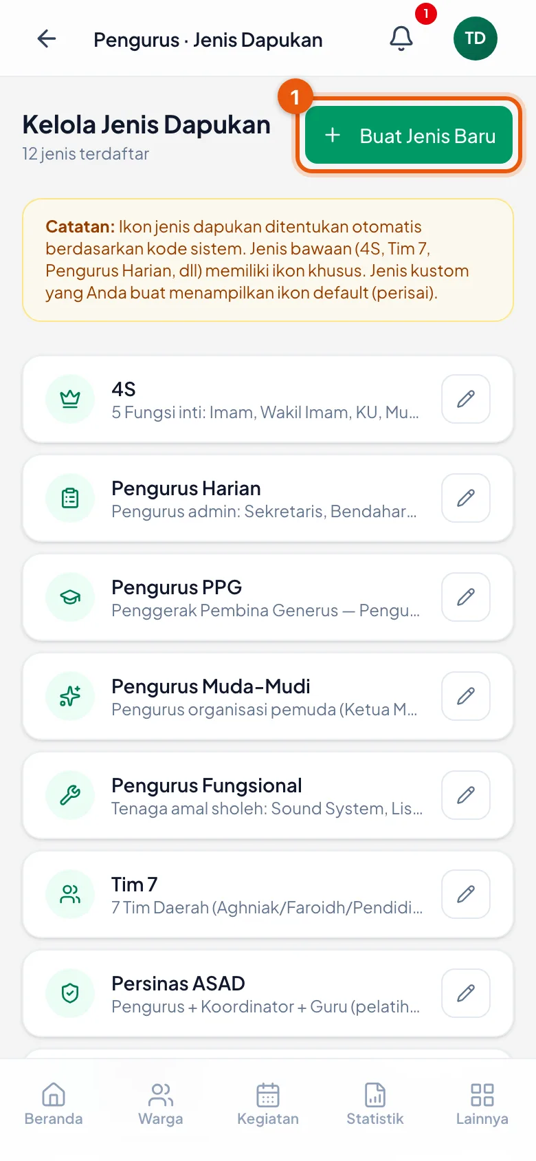 Tiap baris menyebutkan nama jenis dan keterangannya; tombol Buat Jenis Baru ada di kanan atas.