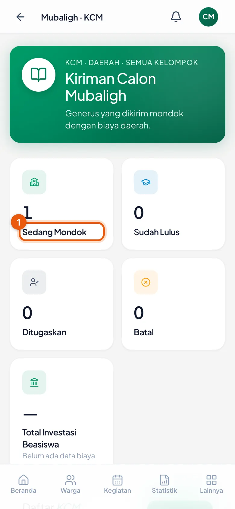 Sedang Mondok bertambah satu begitu KCM baru tersimpan.