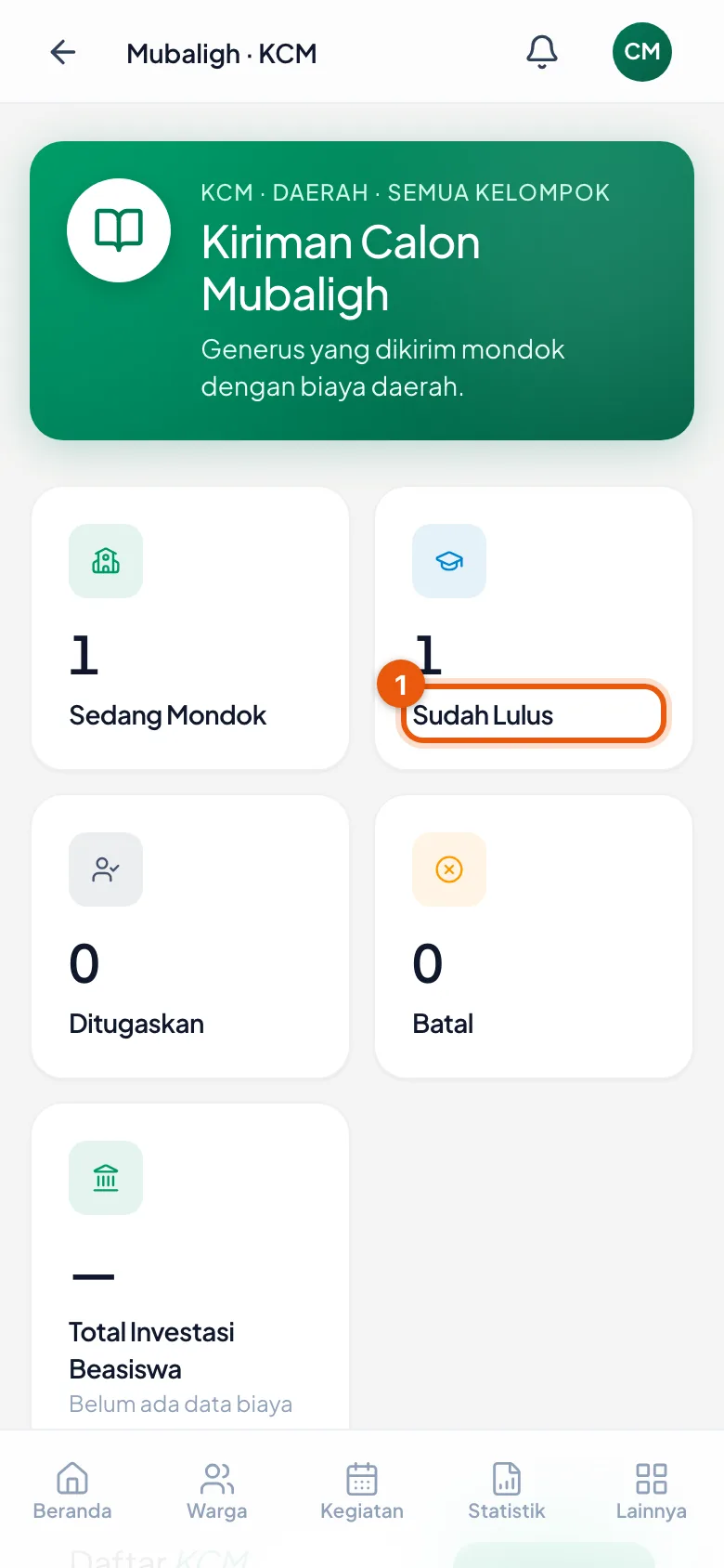 Sesudah status diubah jadi Lulus, angka di kartu bergeser sendiri.