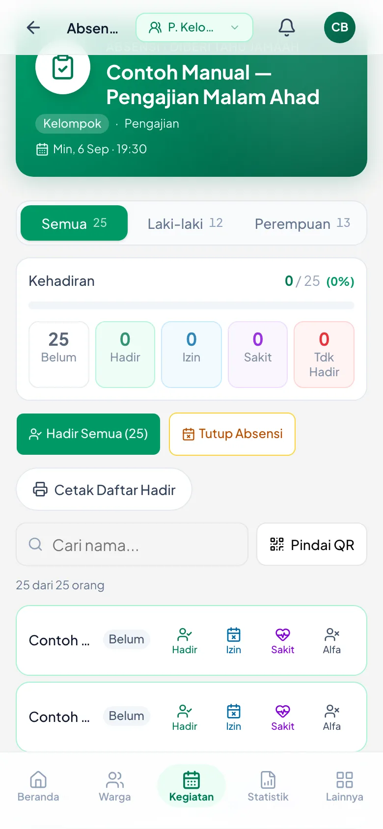 Ringkasan di atas, daftar peserta di bawah — masing-masing dengan empat pilihan.