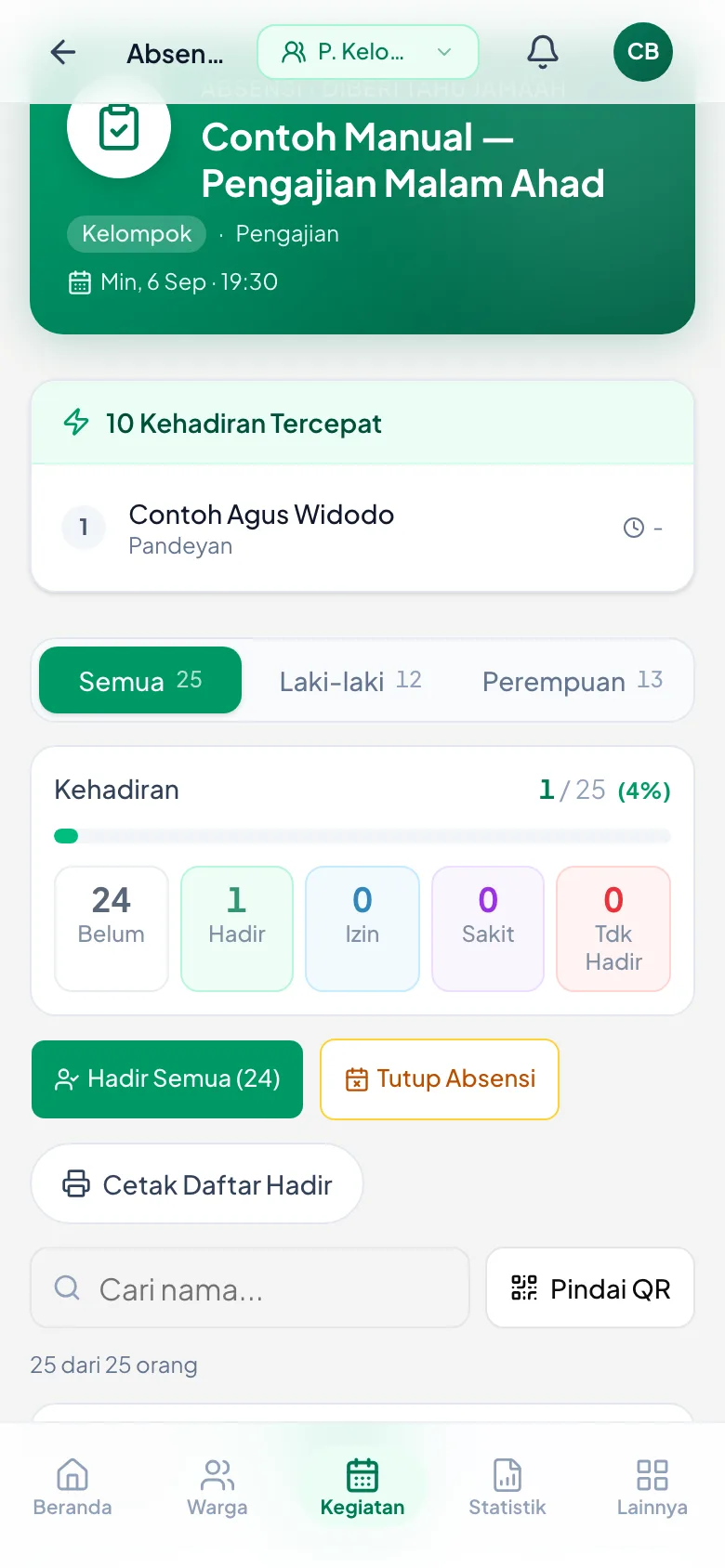 Belum turun dari 25 ke 24, Hadir naik dari 0 ke 1.