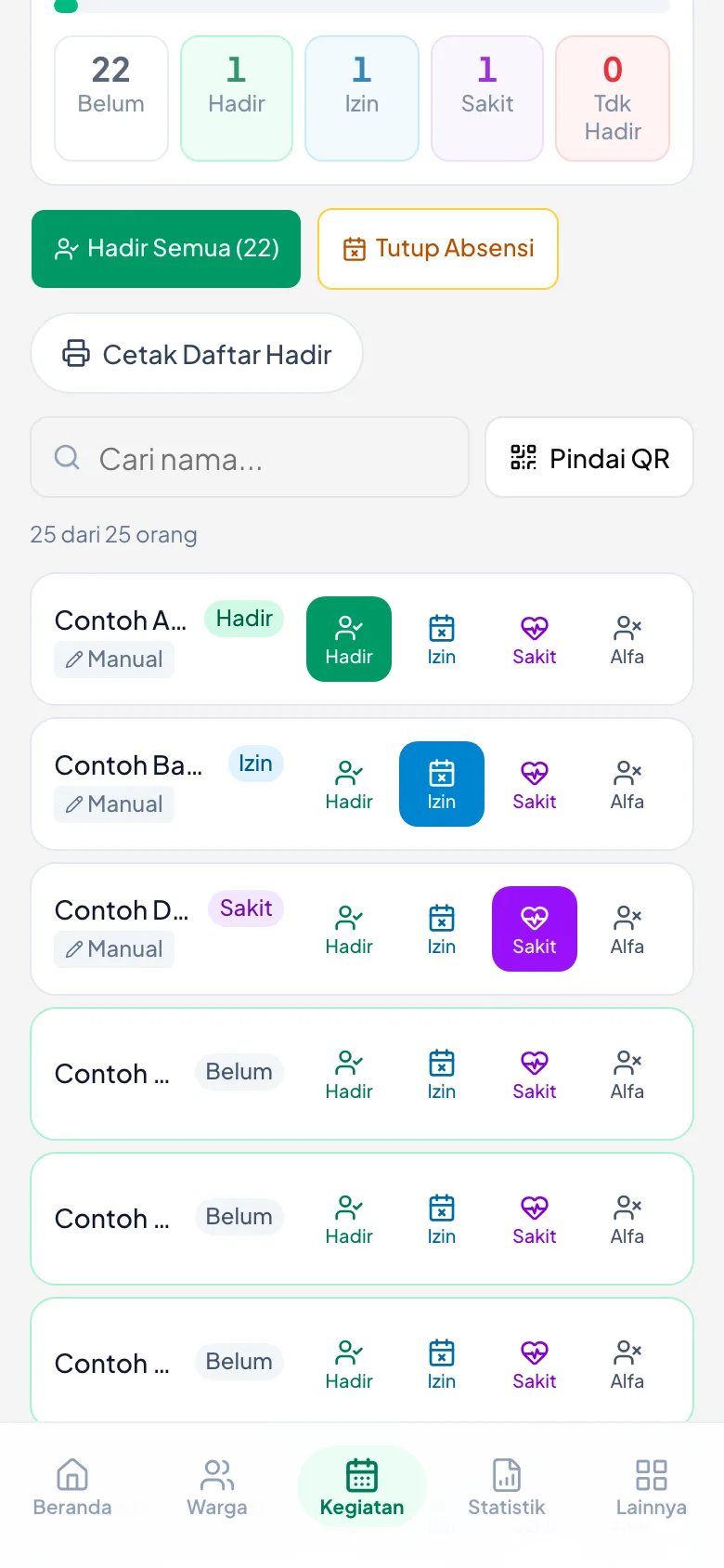 Hadir, Izin, dan Sakit masing-masing satu — dan Belum turun jadi 22.