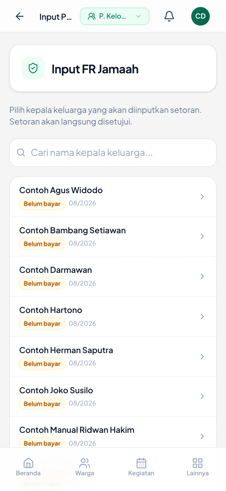Satu baris per keluarga, lengkap dengan periodenya.