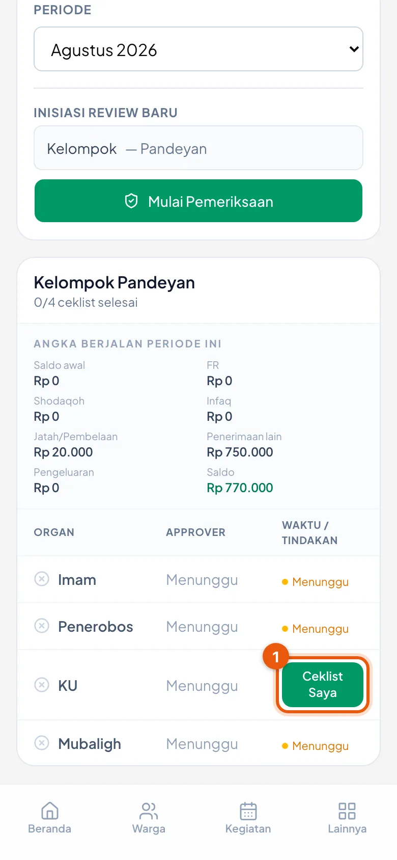 Tiga organ lain menunggu orangnya masing-masing masuk dengan akunnya sendiri.