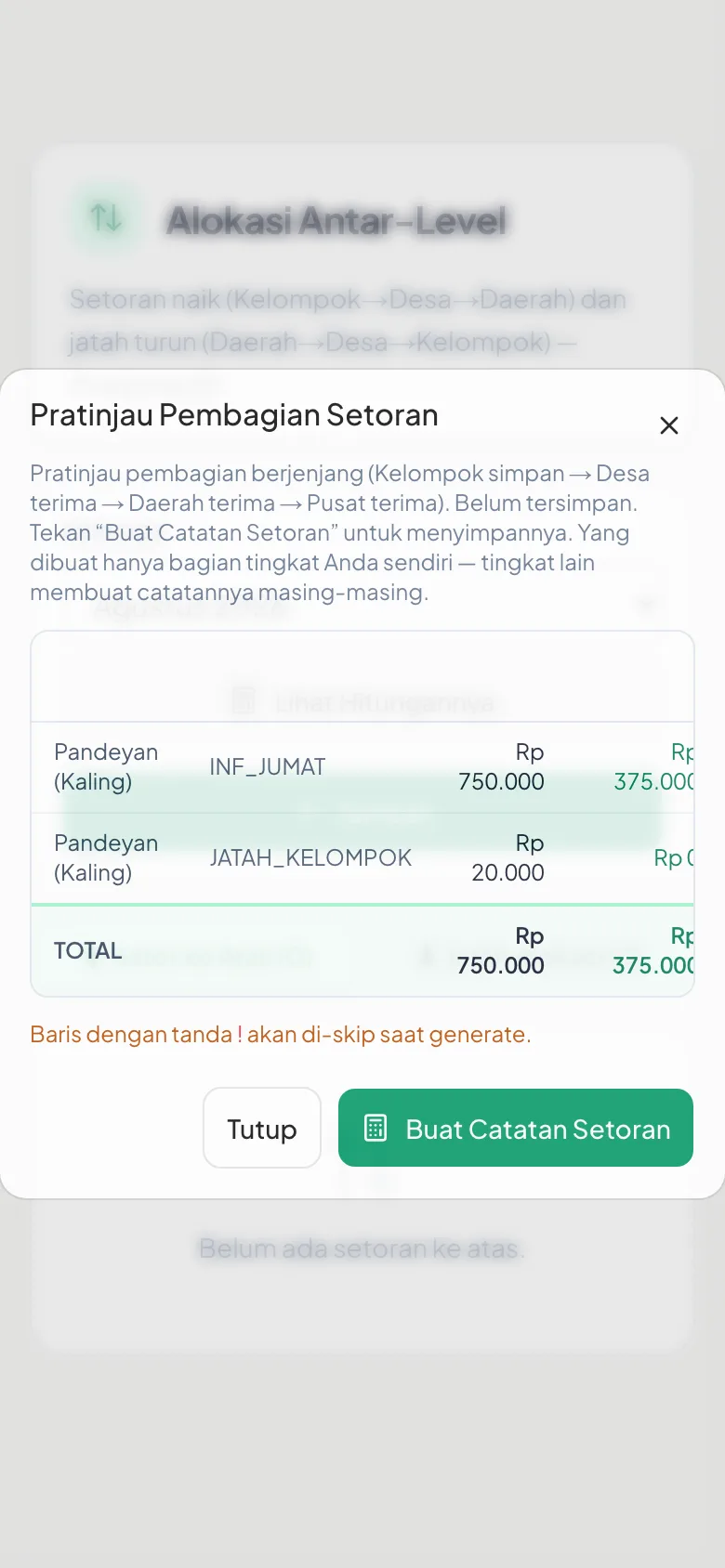 Perkiraan, bukan catatan. Geser tabel untuk kolom tingkat di atasnya.