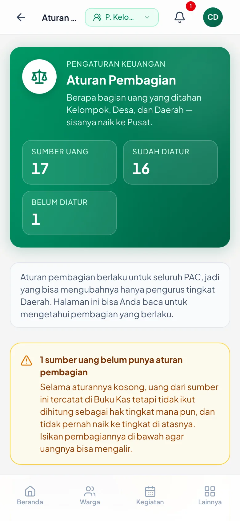 Berapa sumber uang yang sudah punya aturan, dan berapa yang belum.
