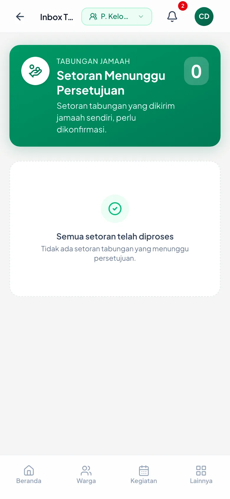 Titipan yang dikirim jamaah sendiri, menunggu dikonfirmasi.