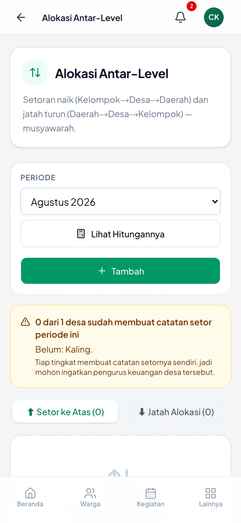 Menyebut tingkat mana yang belum membuat catatan setornya.