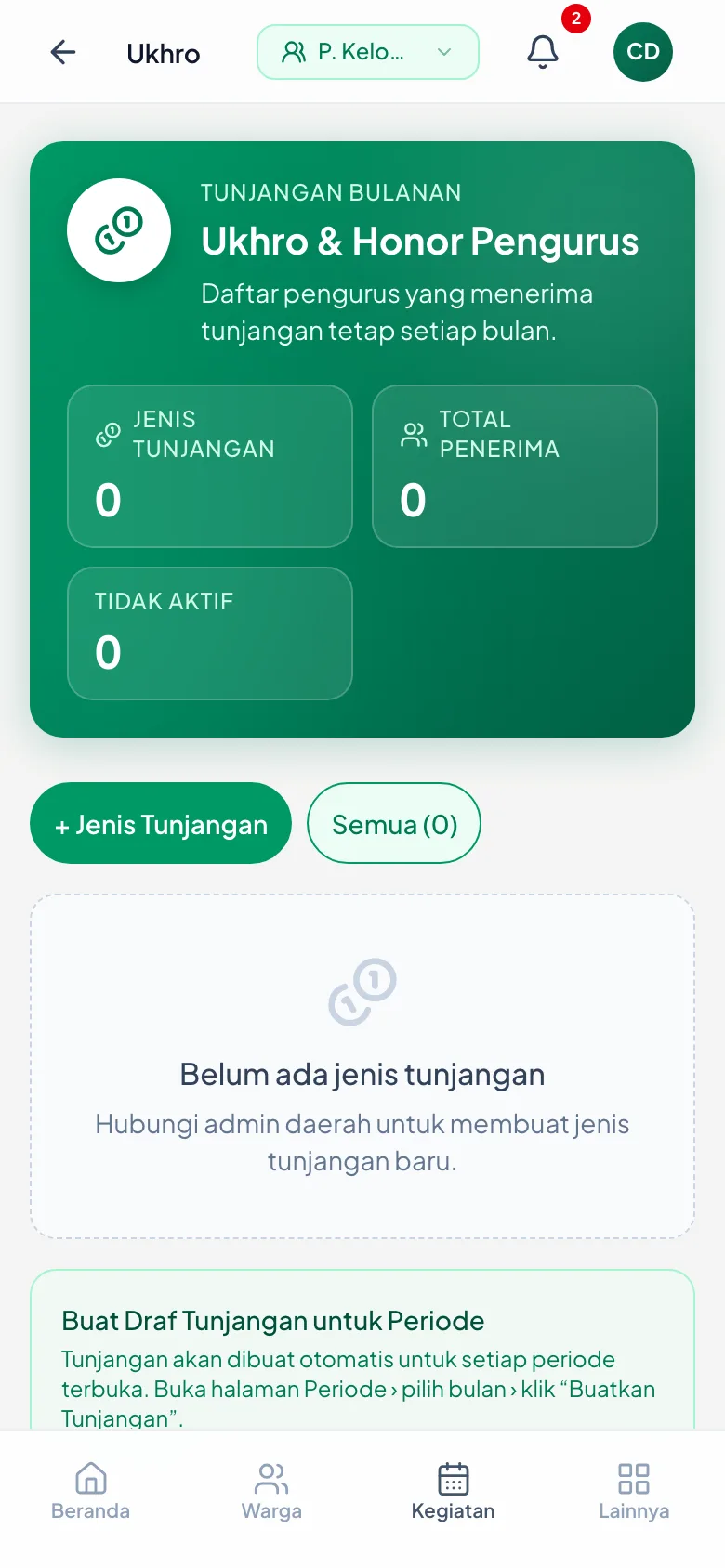 Tiga penghitung di atas: jenis, penerima, dan yang tidak aktif.