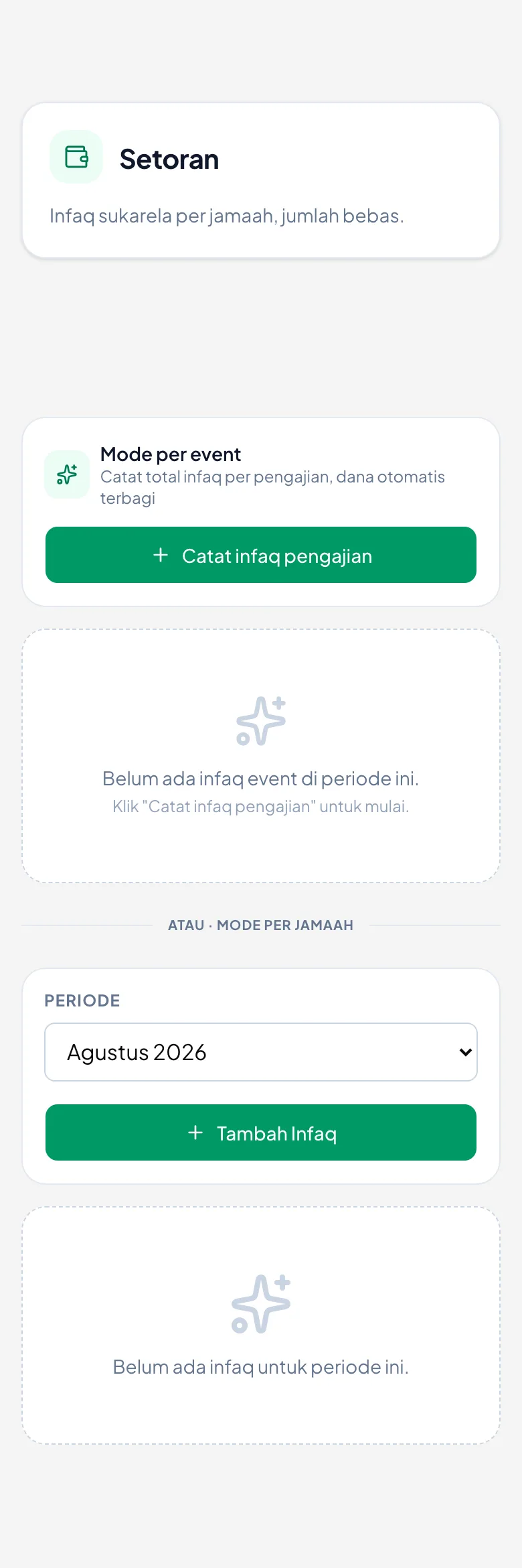 Per event untuk satu majelis, atau per jamaah bila ingin diperinci.