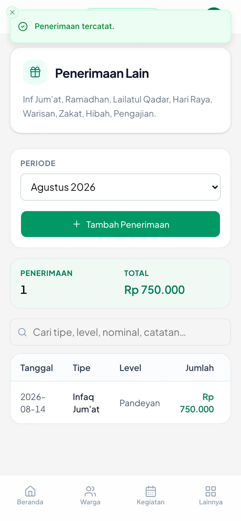 Tercatat atas nama kelompok Anda, di periode yang sedang terbuka.