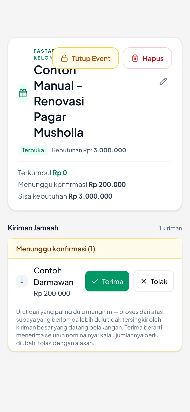 Empat angka di atas, daftar kiriman jamaah di bawah.